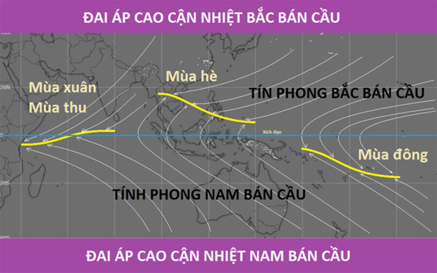 Dải hội tụ nhiệt đới là gì? Ảnh hưởng của dải hội tụ đến nước ta.