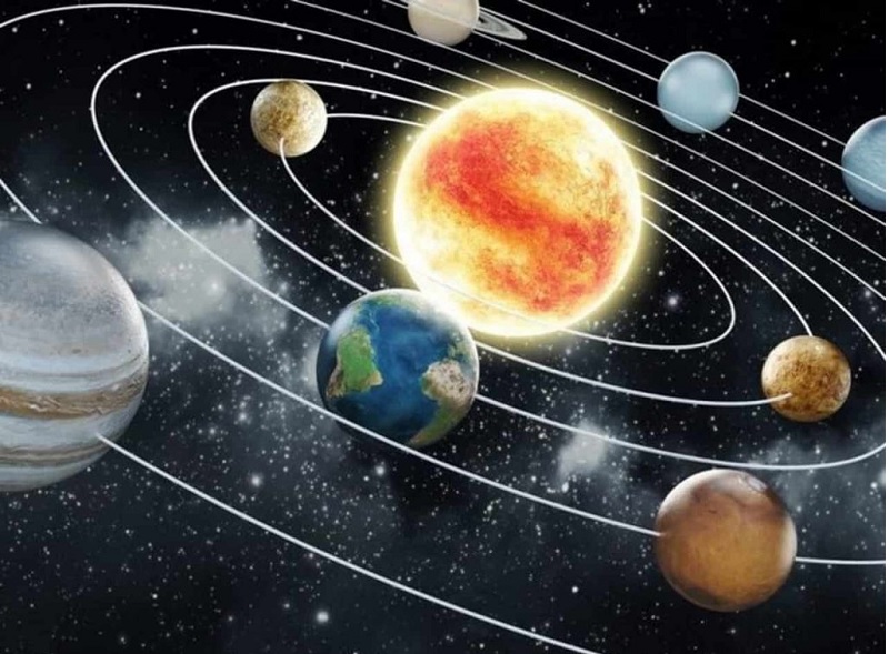 Hệ Mặt Trời là gì? Các hành tinh trong Hệ Mặt Trời